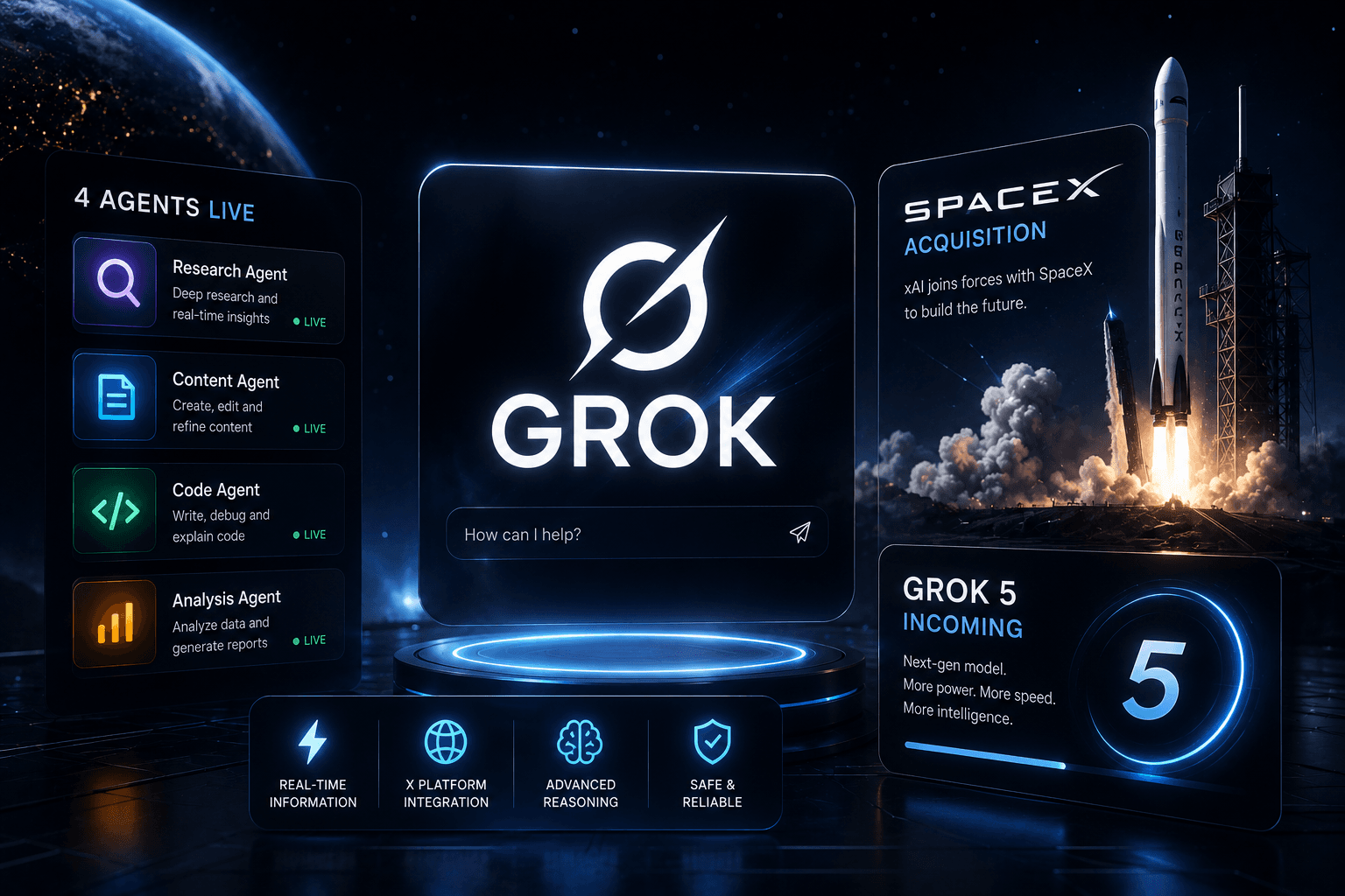 Illustration de l'article : Grok : avis complet 2026 - 4 agents en simultané, SpaceX, et Grok 5 en approche
